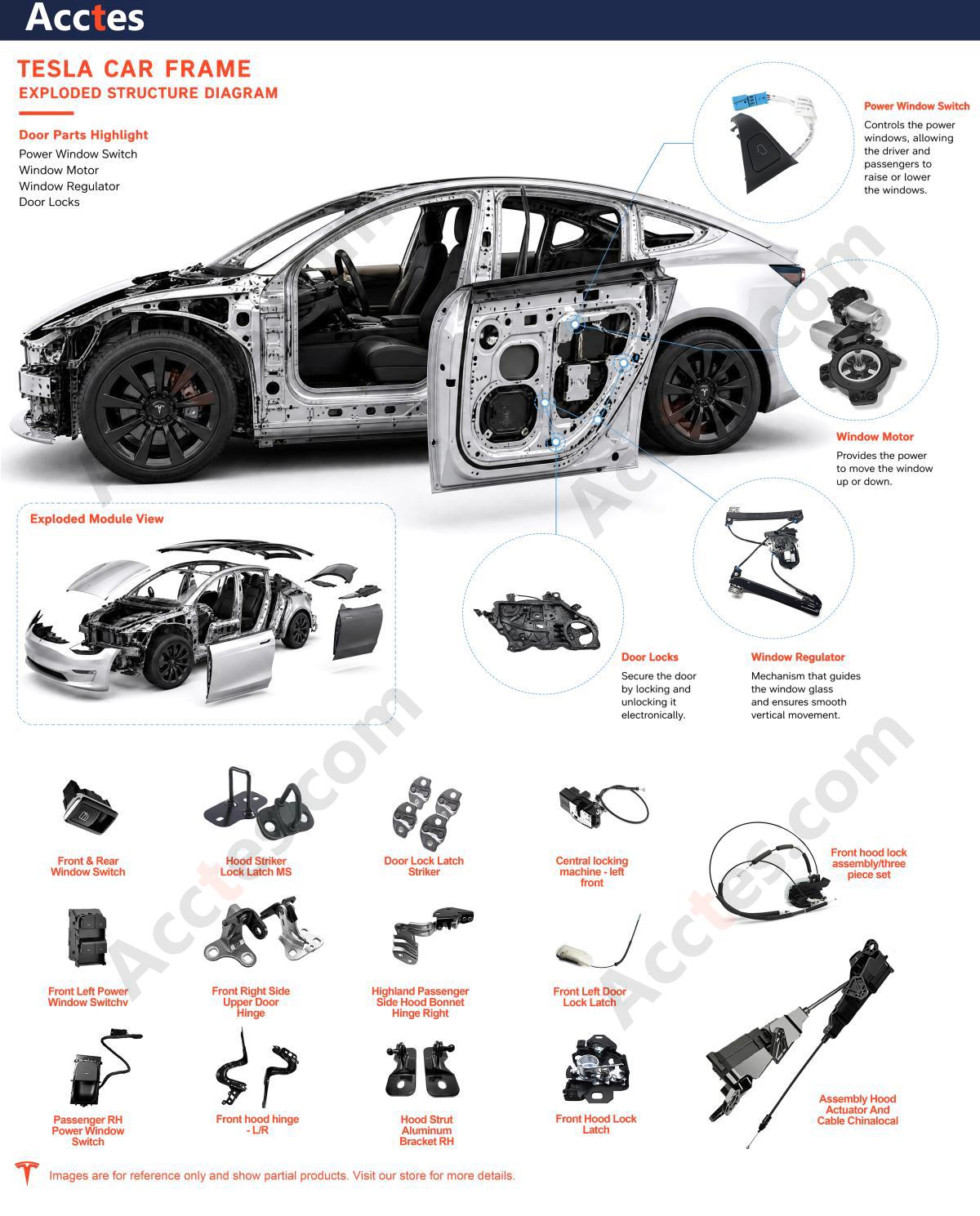 2.Interior & Exterior-Door Parts.jpg 2.Interior & Exterior-Door Parts.jpg